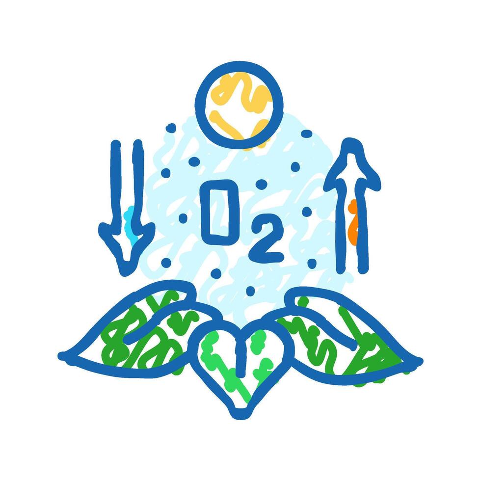 photosynthesis biochemistry icon doodle illustration vector