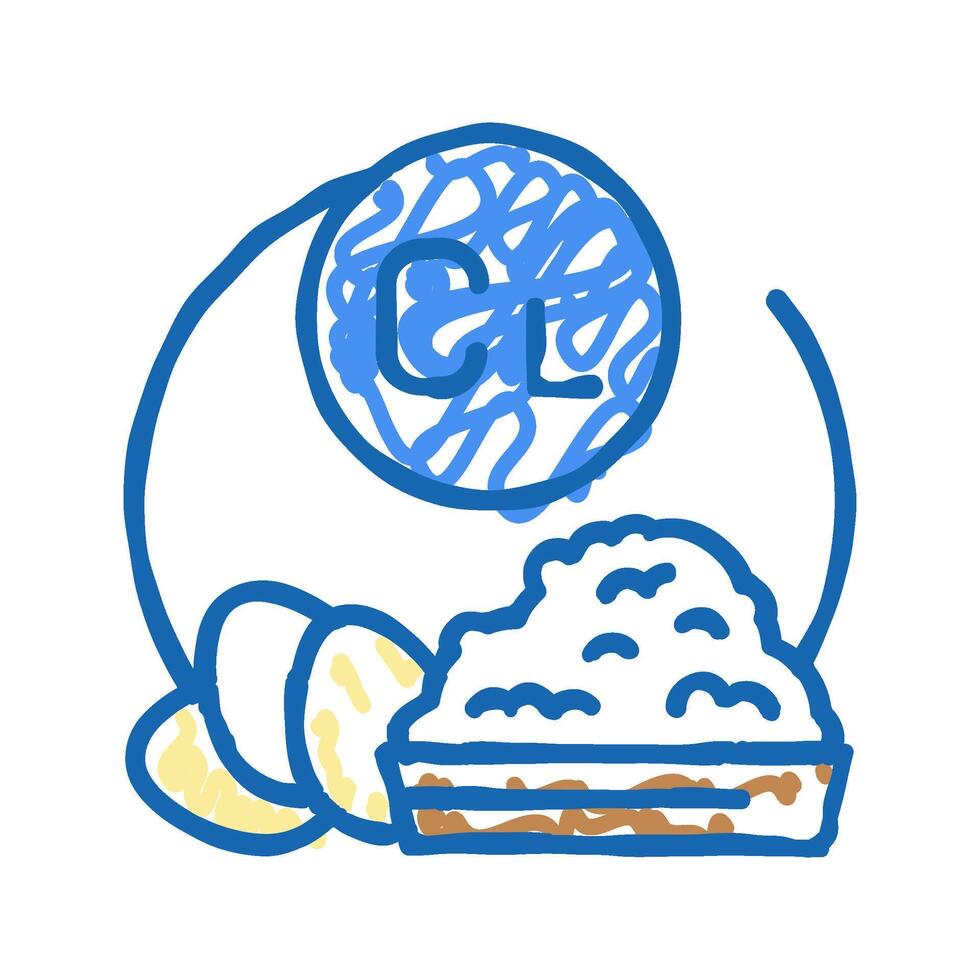 cl vitamin icon doodle illustration vector