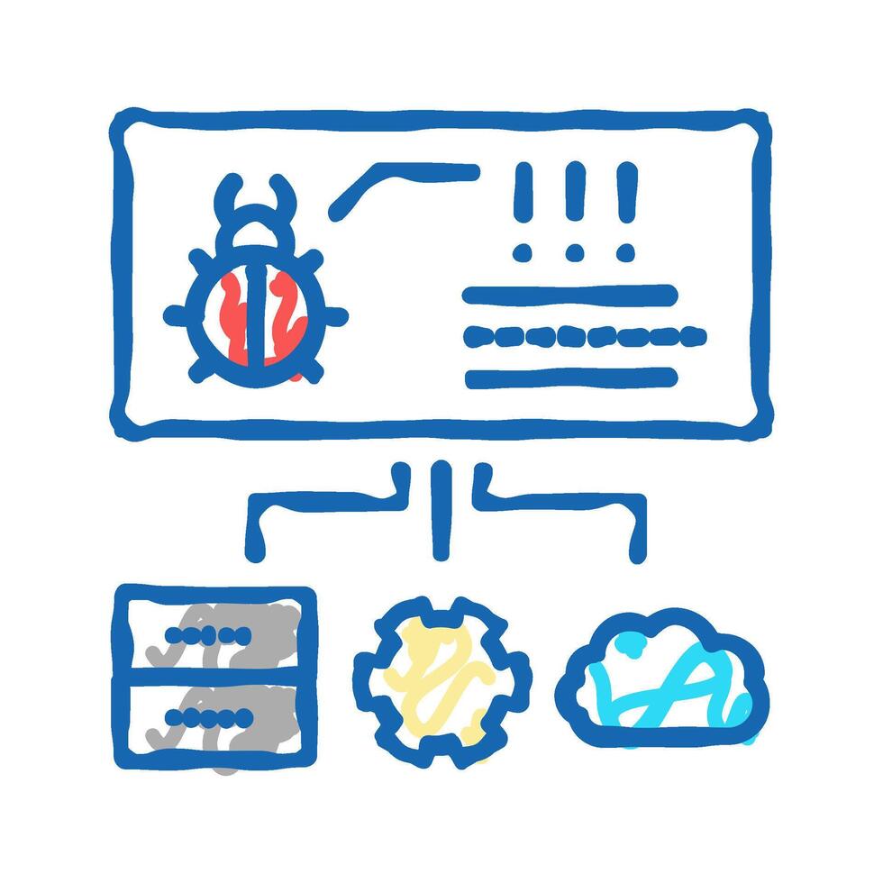 virus on server, cloud and computer components icon doodle illustration vector
