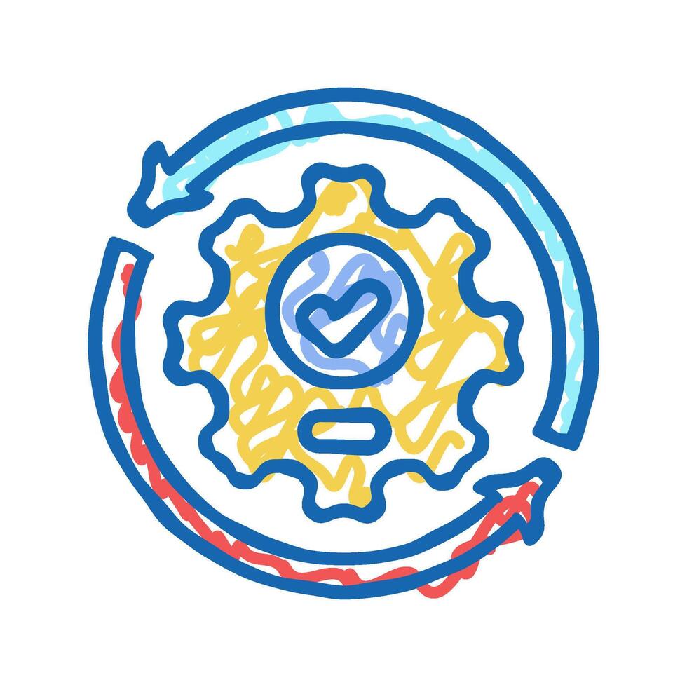 implementation business process icon doodle illustration vector