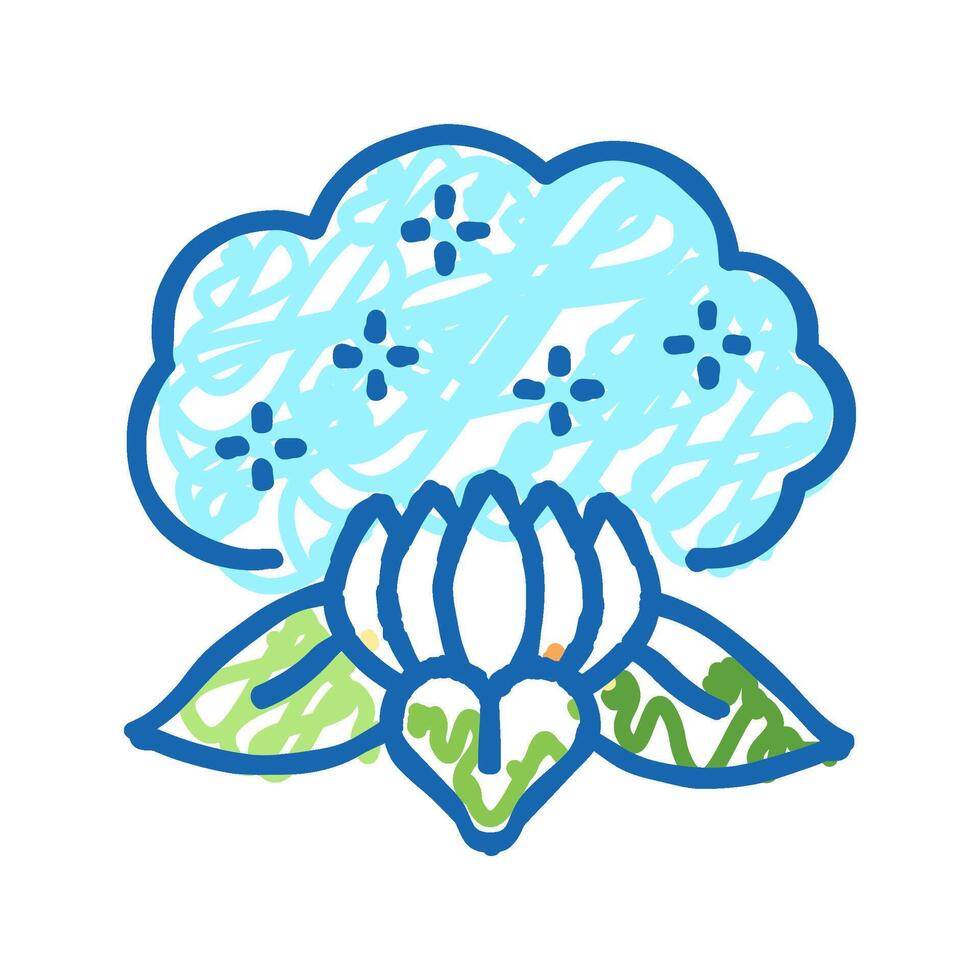 spa leaf icon doodle illustration vector