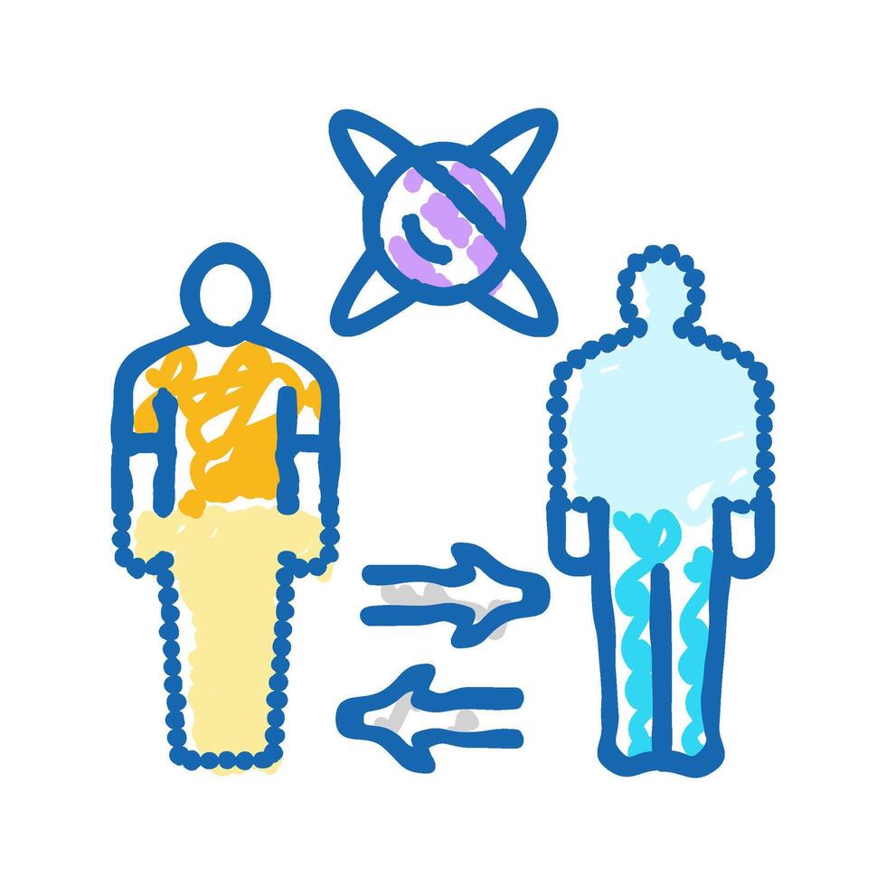 teleportation quantum technology icon doodle illustration vector