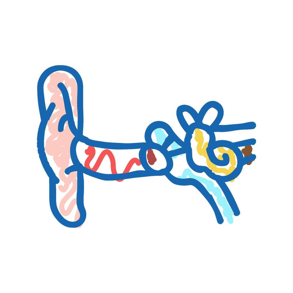 ear human organ icon doodle illustration vector