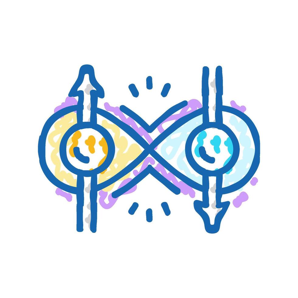 entanglement quantum technology icon doodle illustration vector