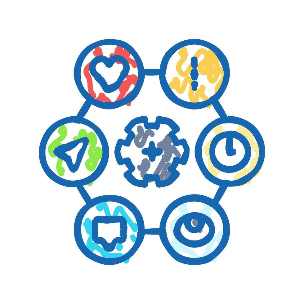 usability ux ui design icon doodle illustration vector