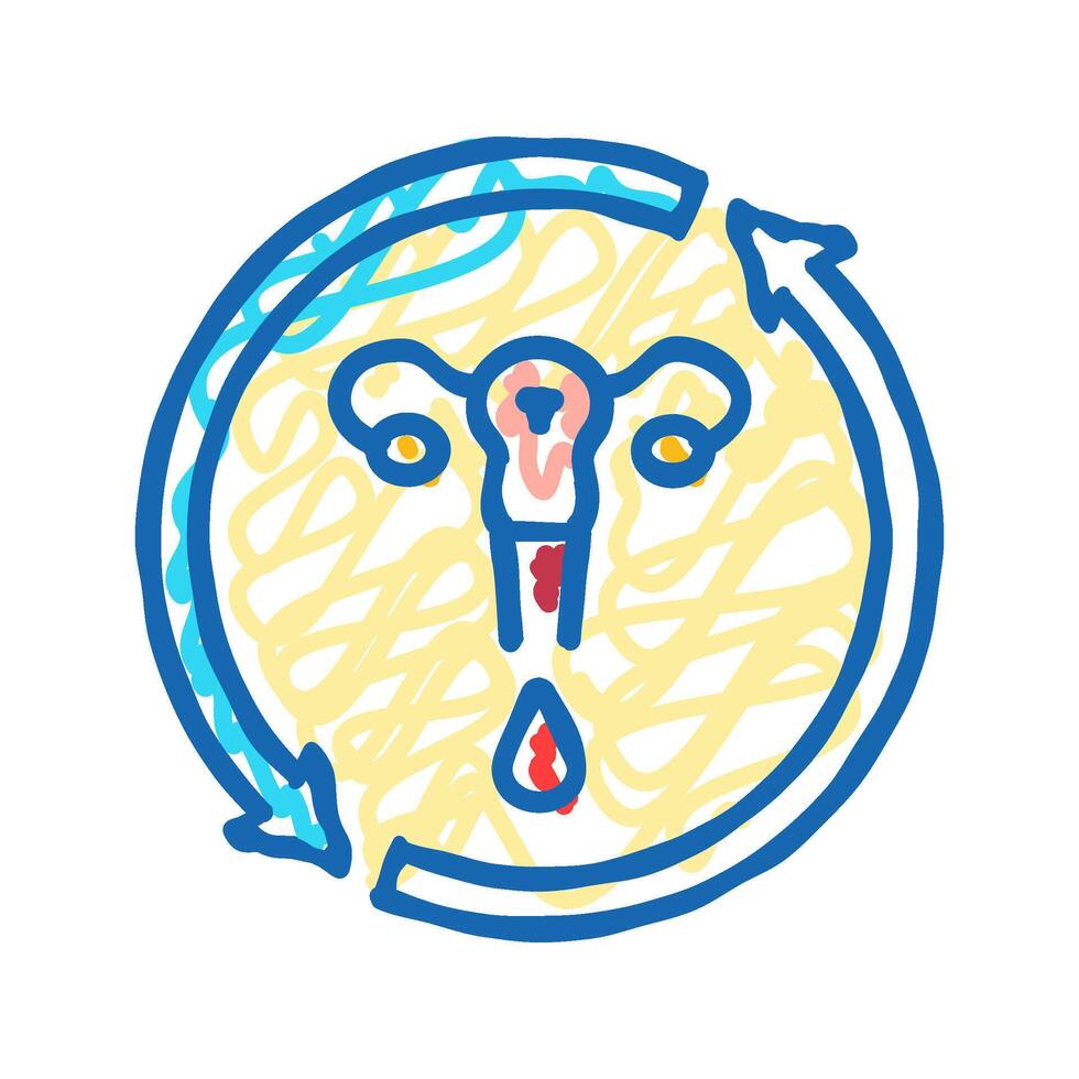 menstrual disorders woman disease icon doodle illustration vector