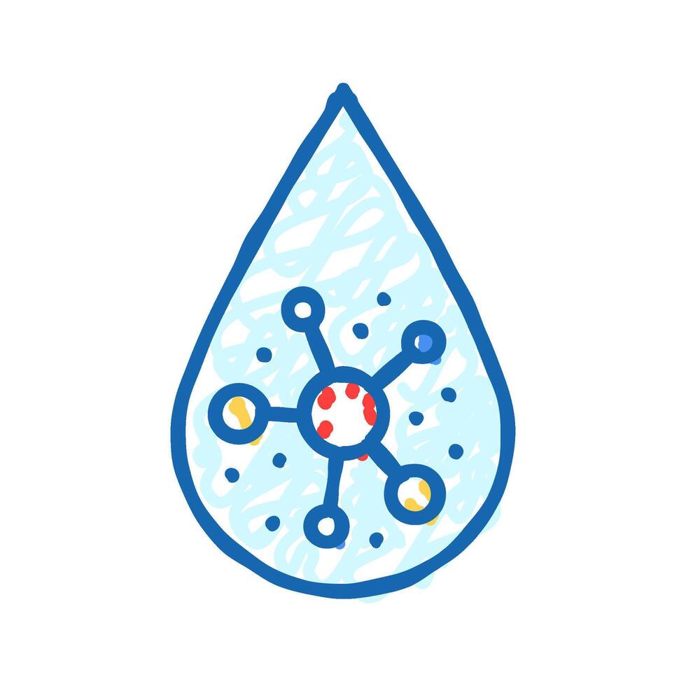 droplet bleach icon doodle illustration vector