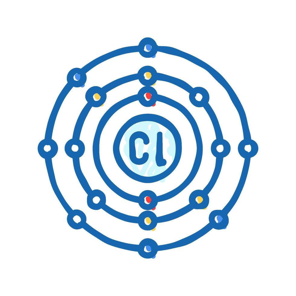 chlorine atom bleach icon doodle illustration vector