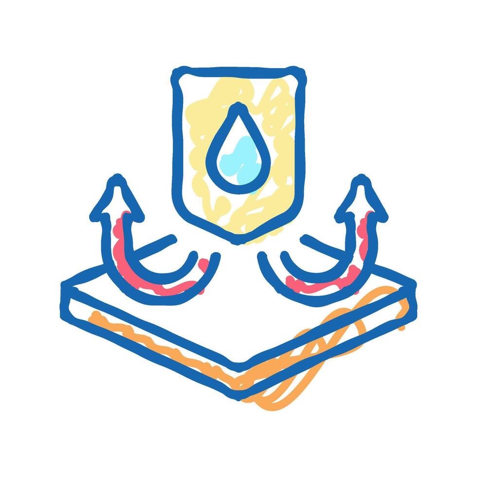waterproof fabrics properties icon doodle illustration vector
