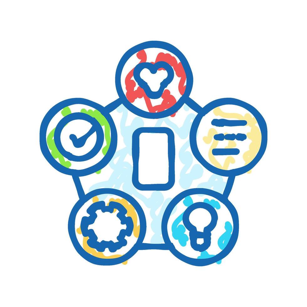 design thinking ux ui icon doodle illustration vector