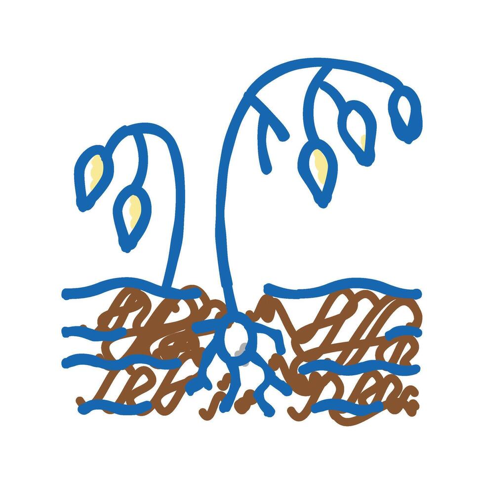 drought poverty problem icon doodle illustration vector