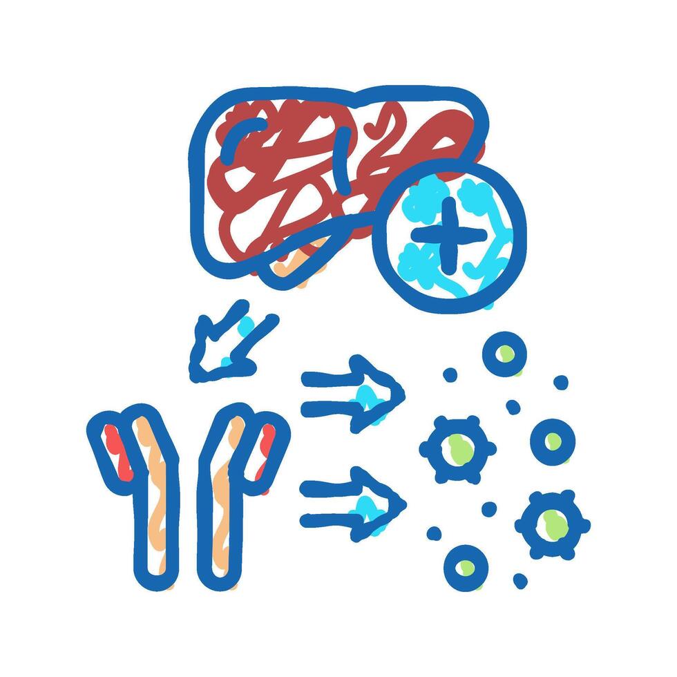 complement system icon doodle illustration vector
