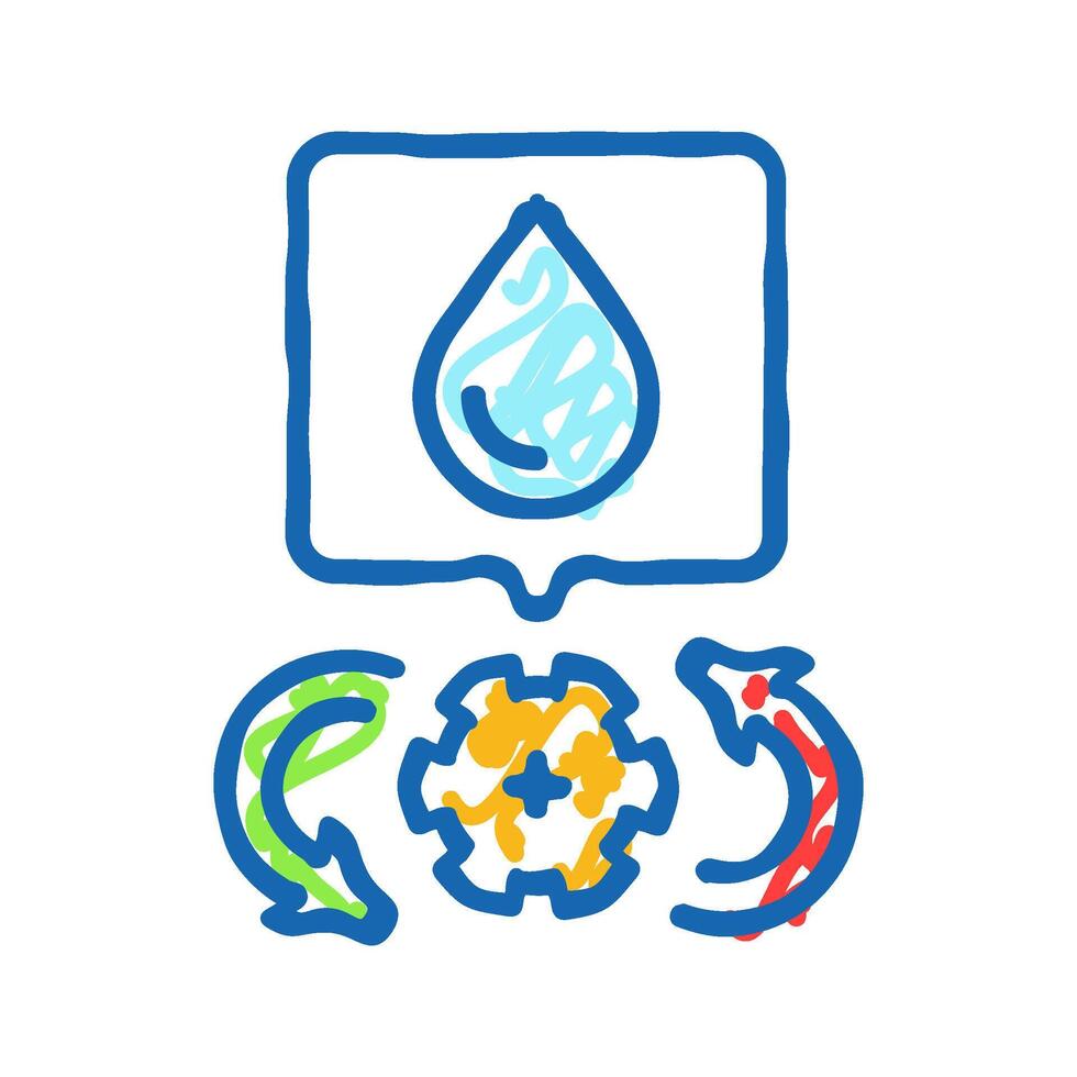 bottle refill station icon doodle illustration vector
