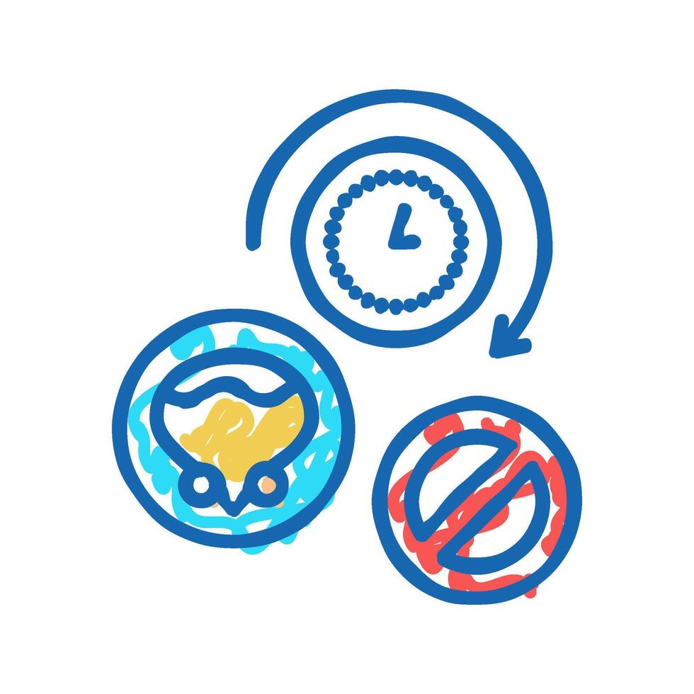 long time without urination icon doodle illustration vector