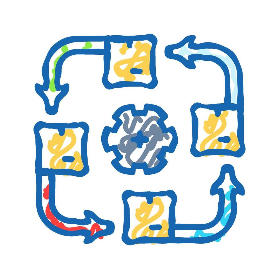 stock rotation logistic manager icon doodle illustration vector