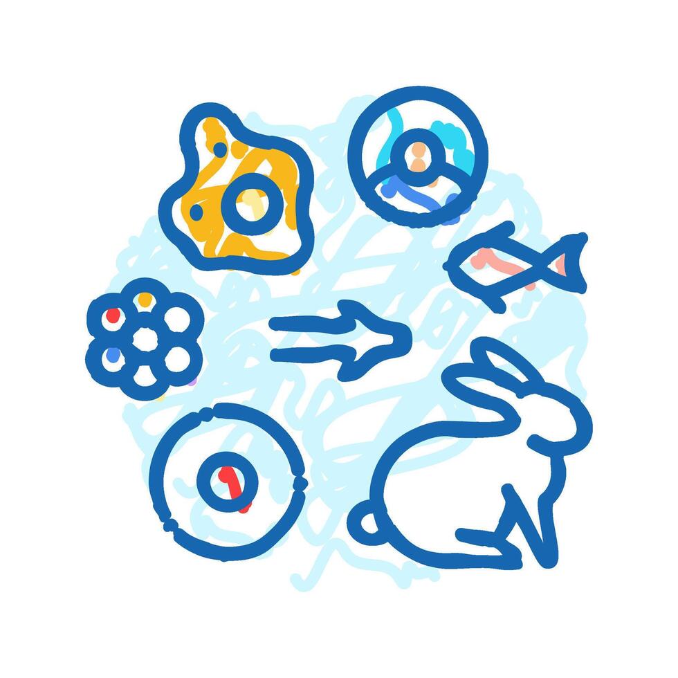 origin of life unsolved mystery icon doodle illustration vector