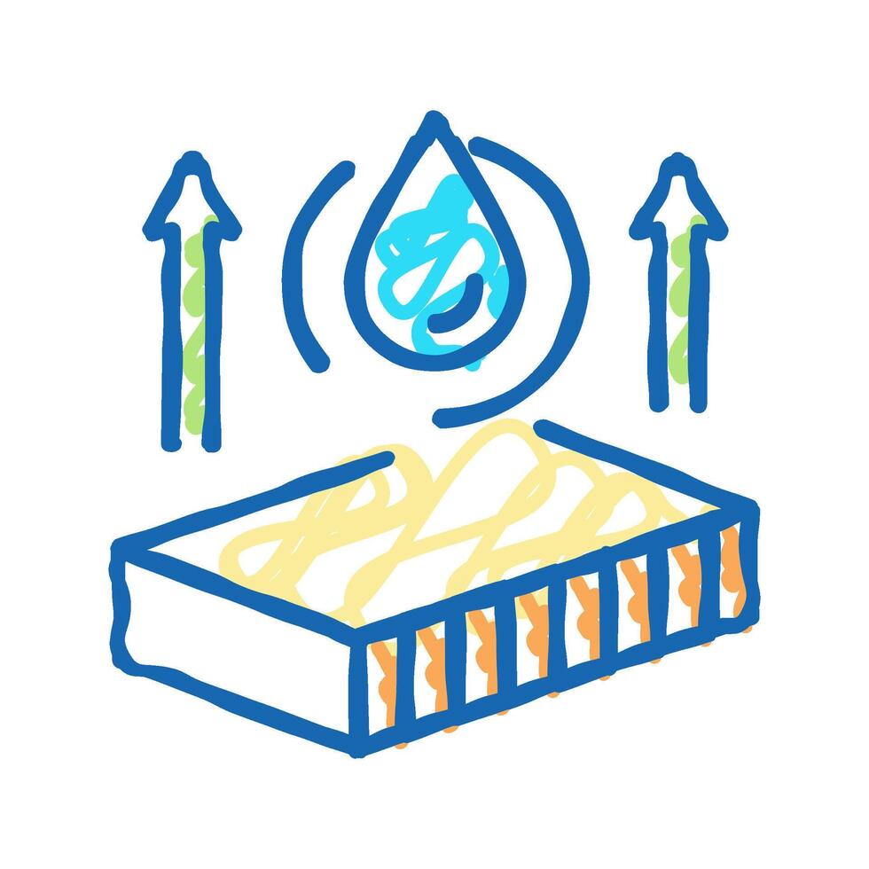 hydrophobicity mineral wool icon doodle illustration vector