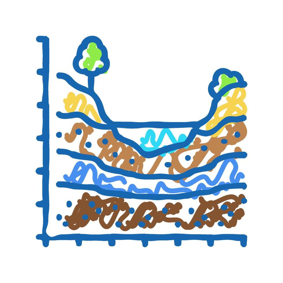 groundwater flow hydrogeologist icon doodle illustration vector