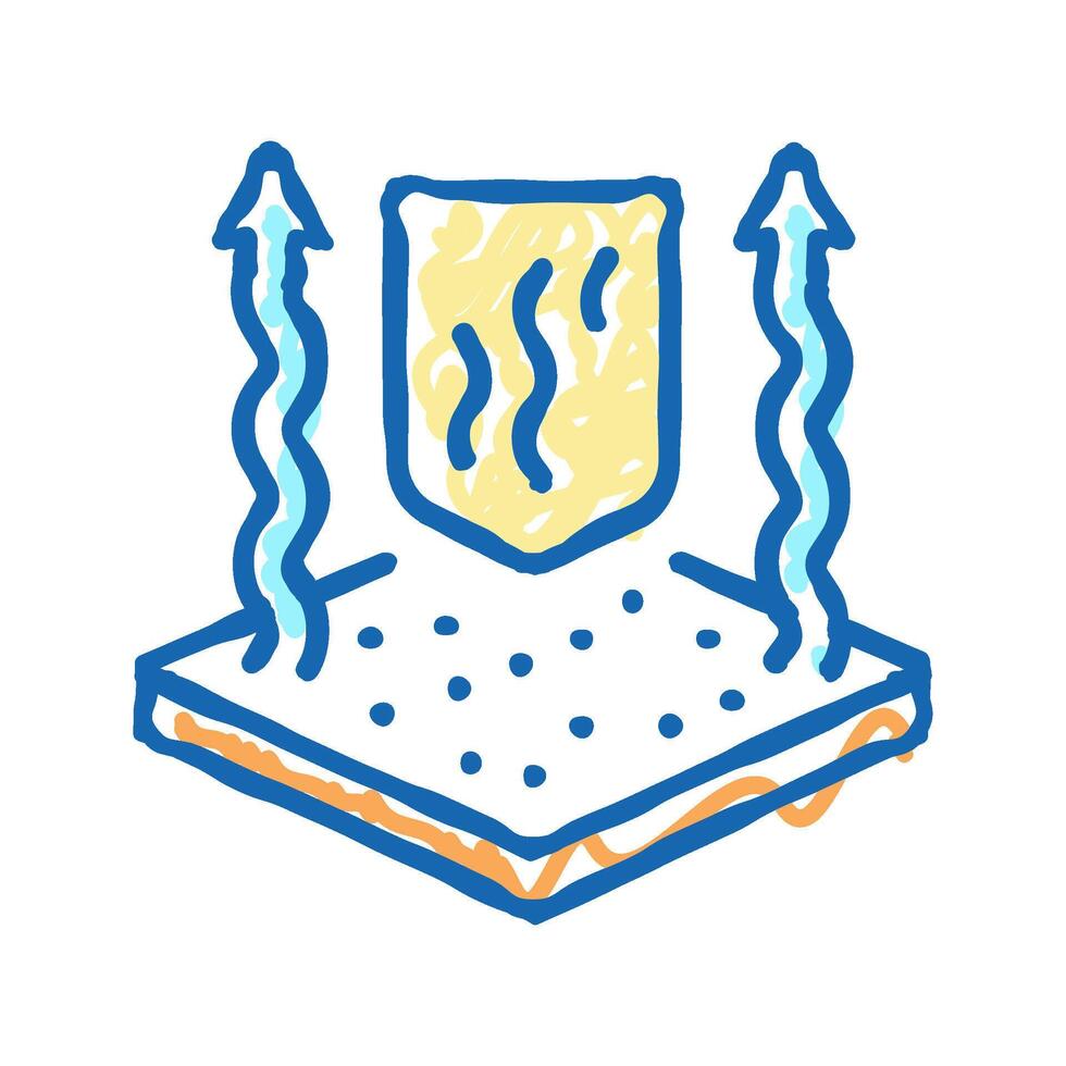 breathable fabric icon doodle illustration vector