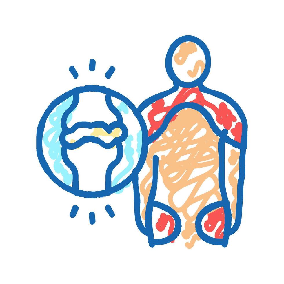 polymyalgia rheumatica icon doodle illustration vector