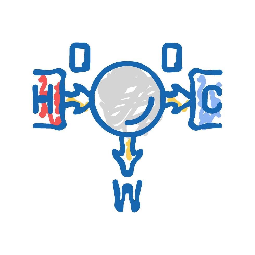 thermodynamics principles mechanical engineer icon doodle illustration vector