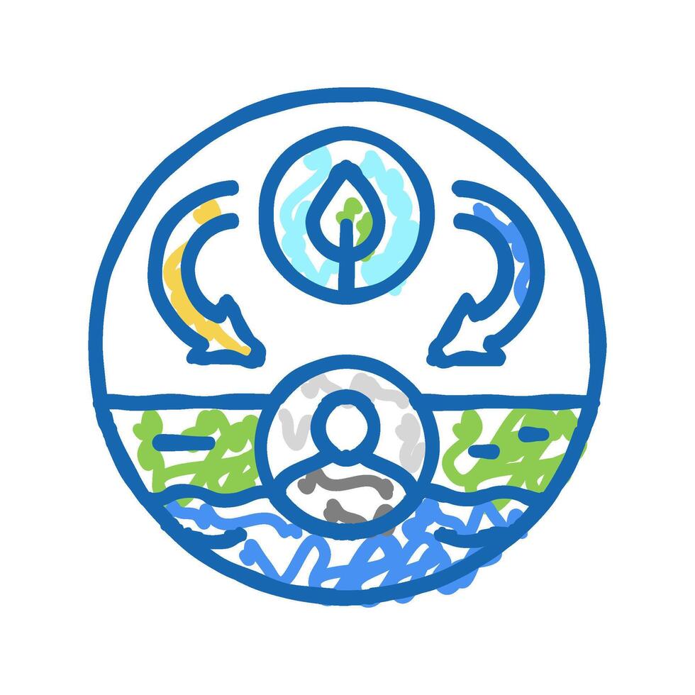 deep ecology icon doodle illustration vector