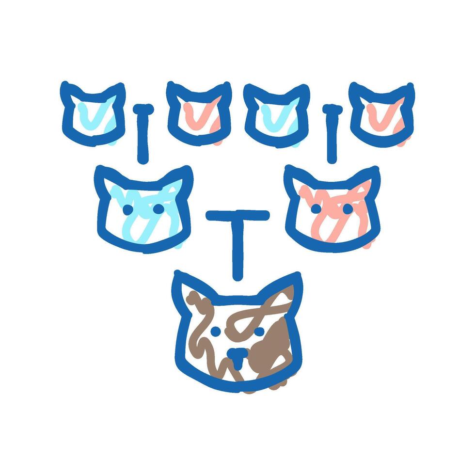 pedigree chart cat breeding icon doodle illustration vector
