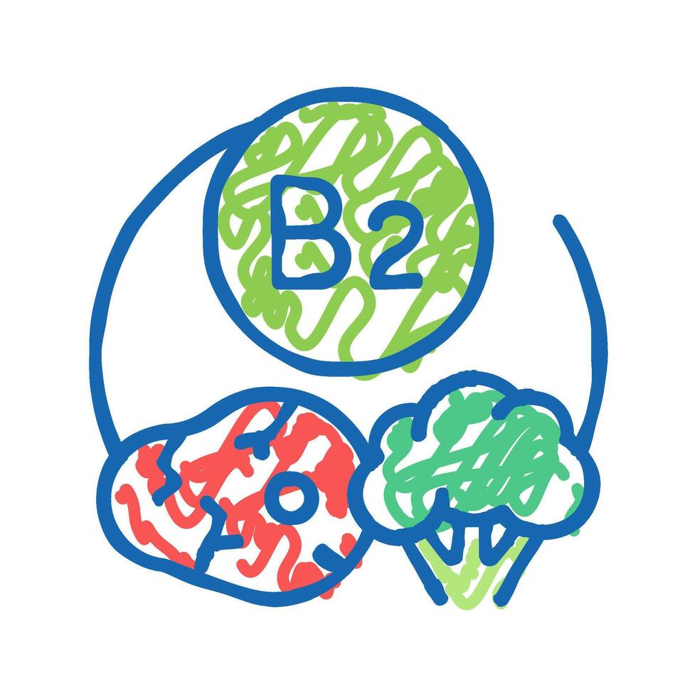 b2 vitamin icon doodle illustration vector