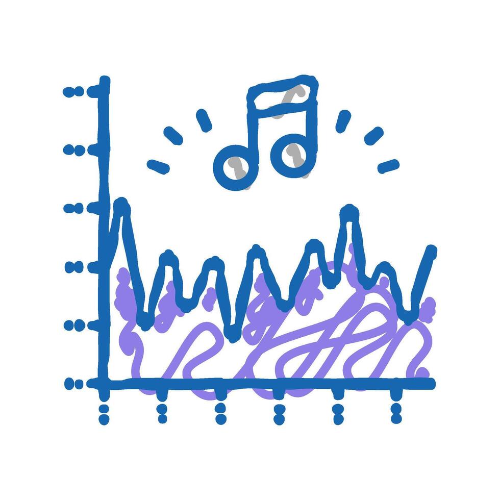 noise vibration infographic icon doodle illustration vector