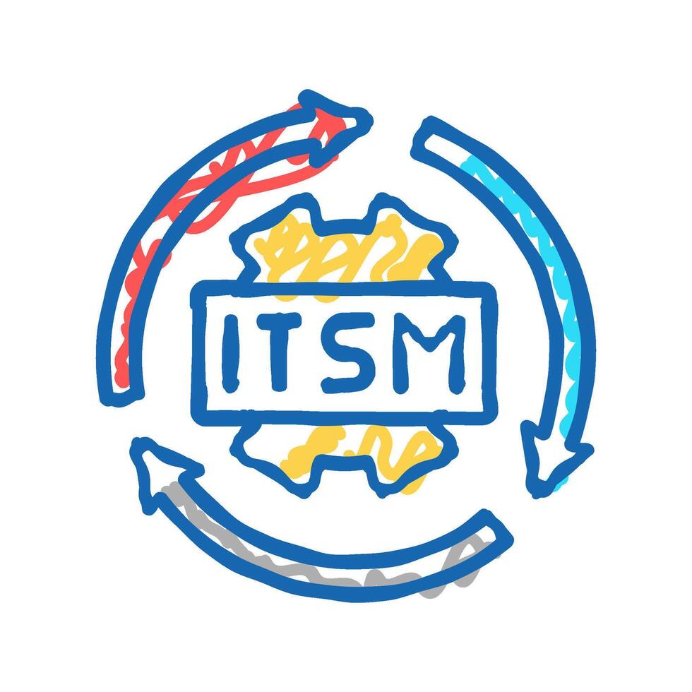 it service management icon doodle illustration vector