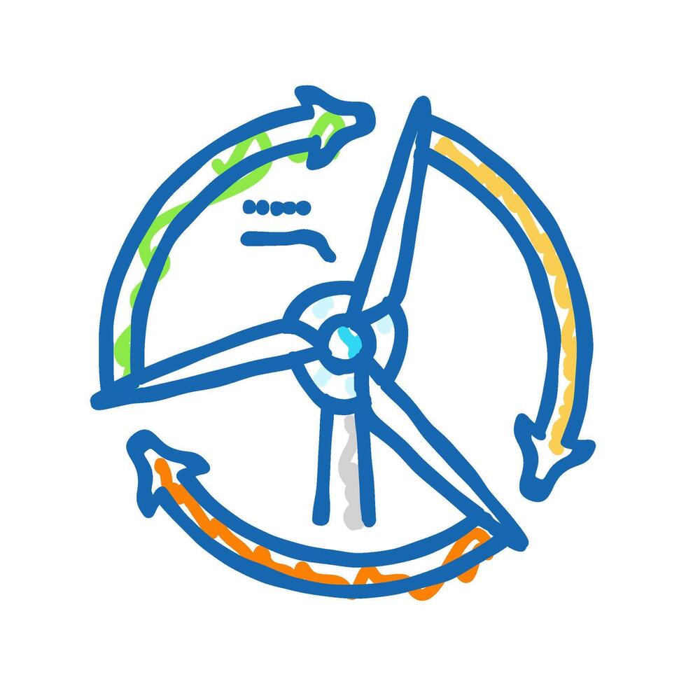 blades rotation wind turbine icon doodle illustration vector