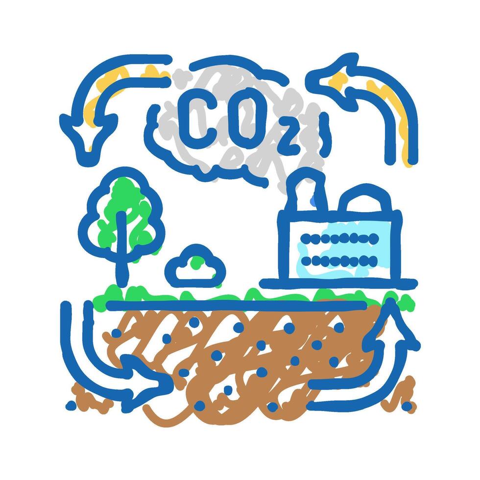 cycle carbon icon doodle illustration vector