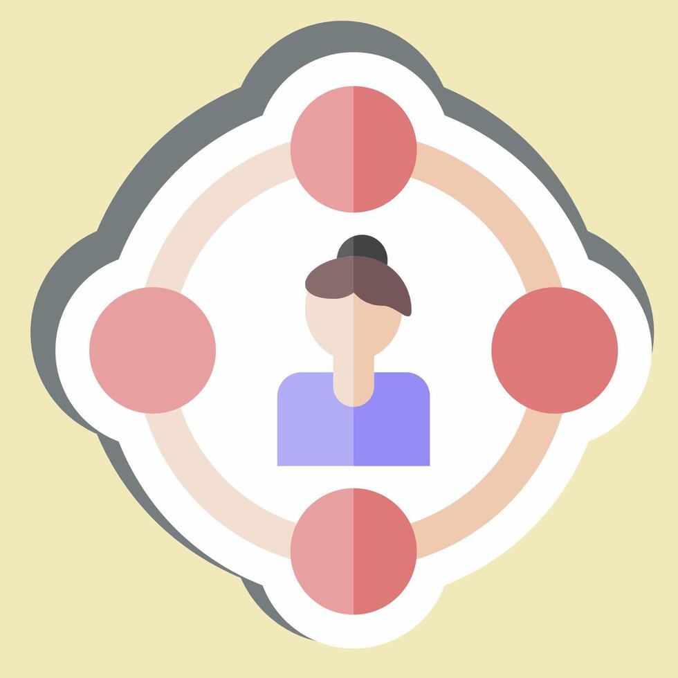 Sticker Feminism Right. related to Feminism symbol. design editable vector