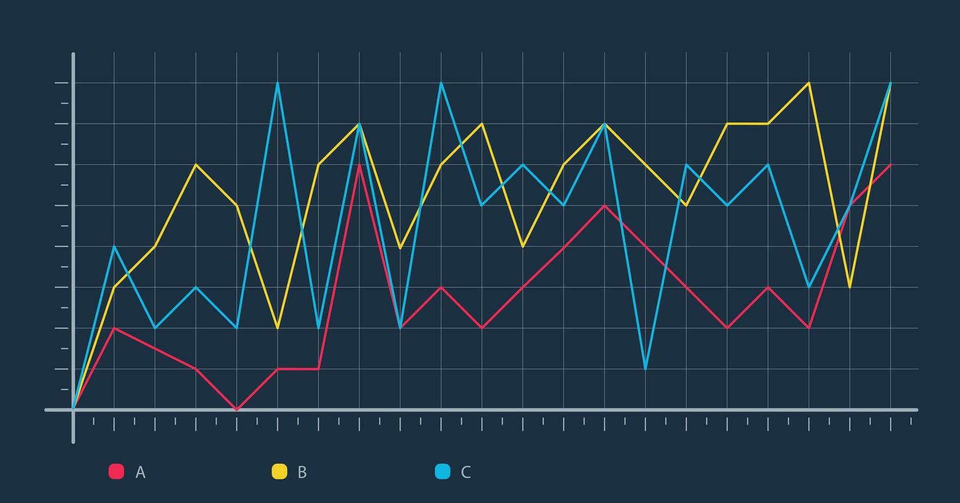 Three vibrant lines rising on a grid, illustration of financial chart, growth market, trends, performance vector