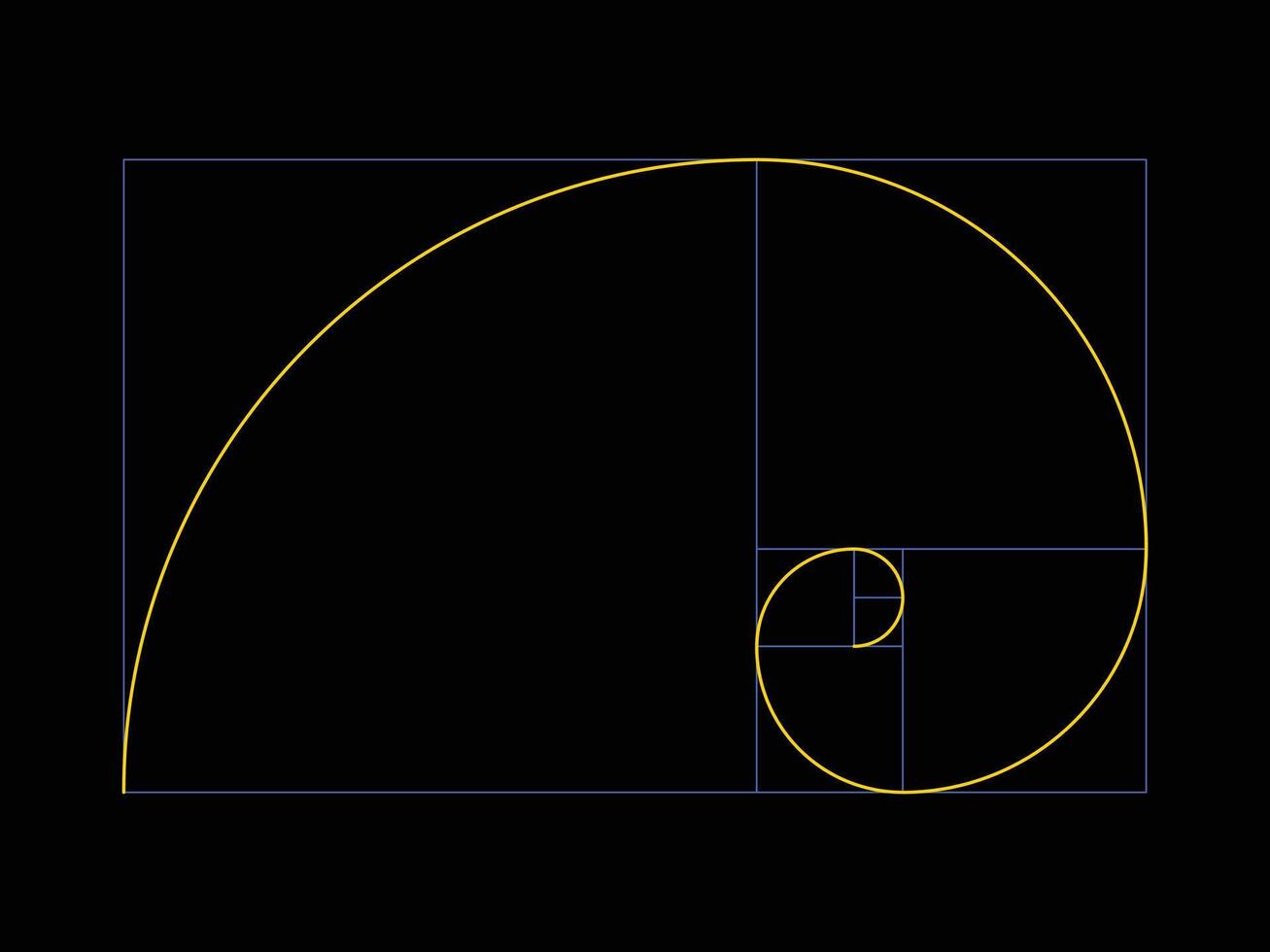 Golden ratio. Fibonacci number, section, divine proportion, spiral vector