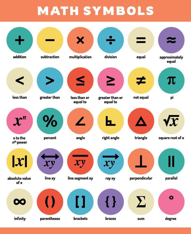 Mathematical Symbols Icons vector