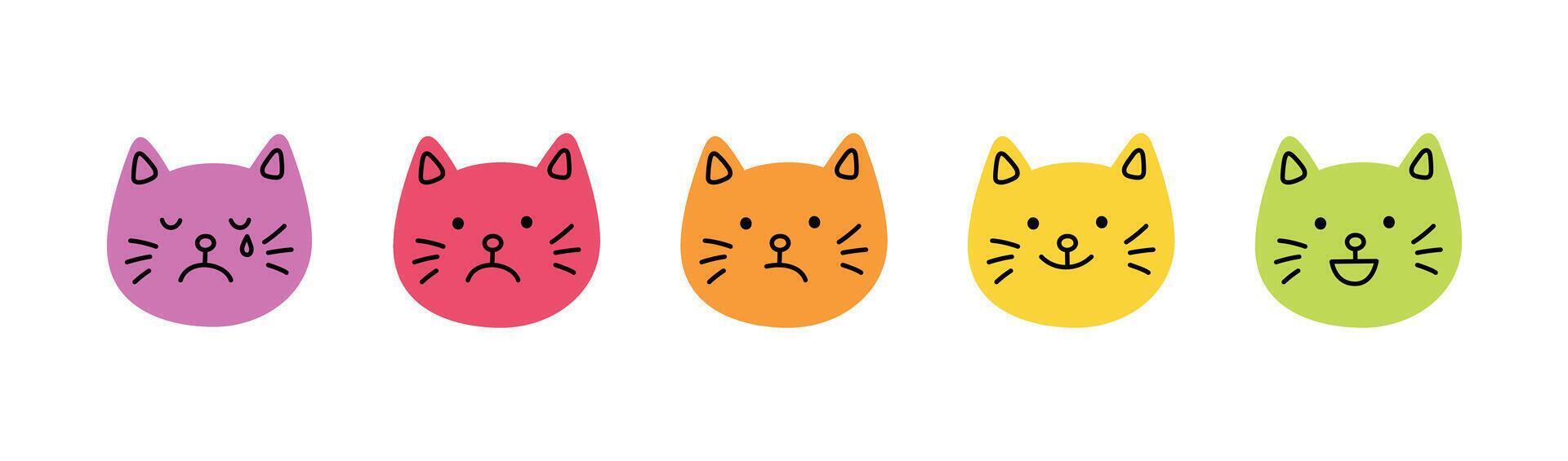 Cute doodle cat face icon set. Smile, sad and cry cat. Kitty kawaii emoji. Hand drawn animal emoticon. Expression kitty head. Good and bad mood. illustration isolated background vector