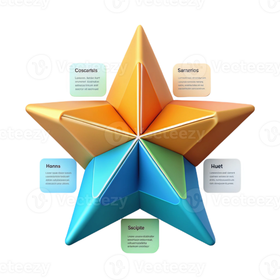 majestic signature Five-pointed star infographic with text areas. Symmetrical, flat color, single-weight stroke with Scalable Design. png