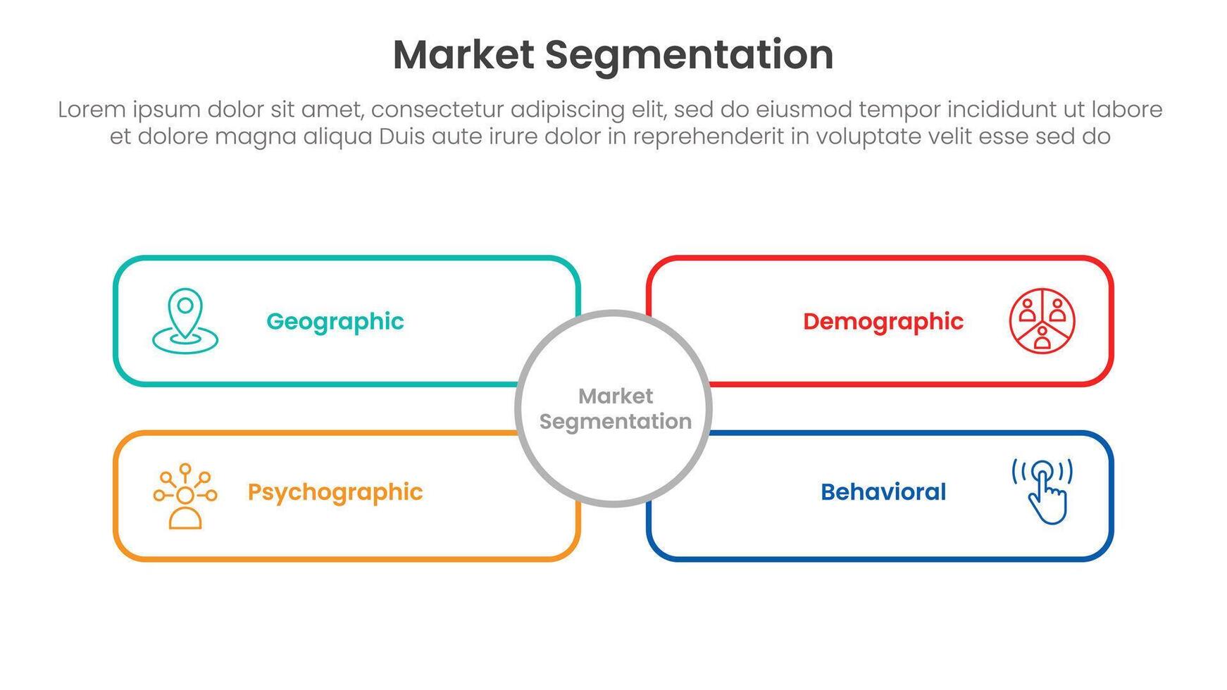 market segmentation framework analysis infographic 4 point stage template with outline rectangle box with big circle middle for slide presentation vector