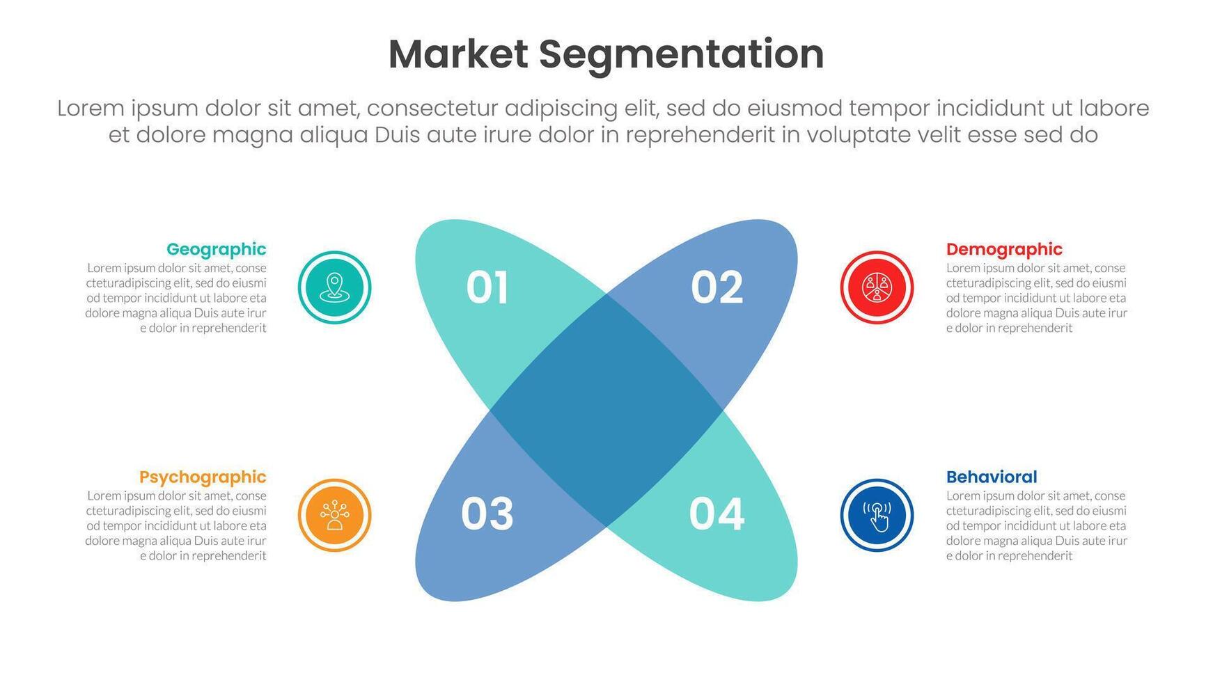 market segmentation framework analysis infographic 4 point stage template with venn diagram blending and round circle create x shape for slide presentation vector