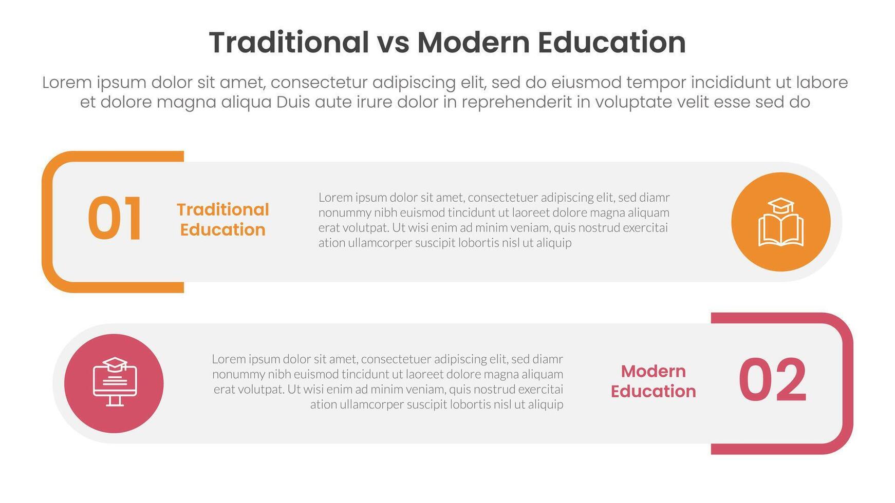 traditional vs modern education comparison concept for infographic template banner with round rectangle box stack with two point list information vector