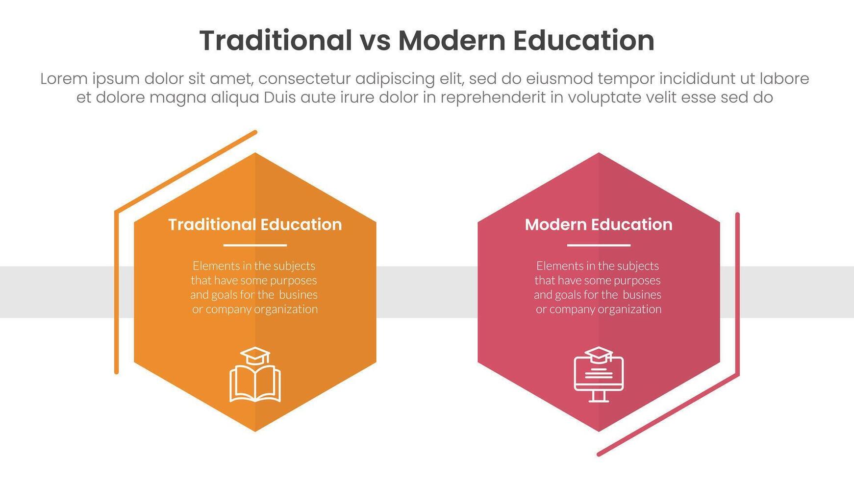 traditional vs modern education comparison concept for infographic template banner with hexagon shape decoration outline with two point list information vector