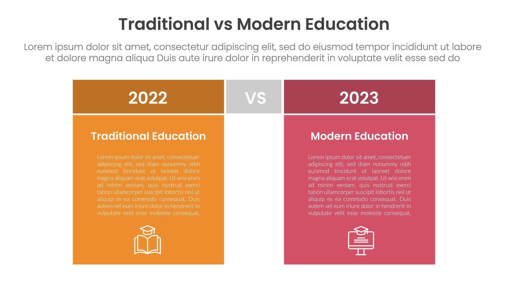traditional vs modern education comparison concept for infographic template banner with box table with full color background block with two point list information vector