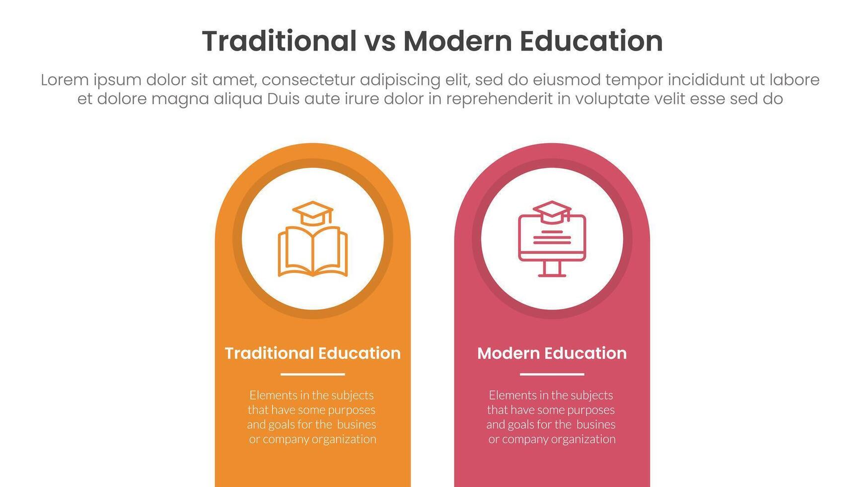 traditional vs modern education comparison concept for infographic template banner with round shape on top vertical box with two point list information vector