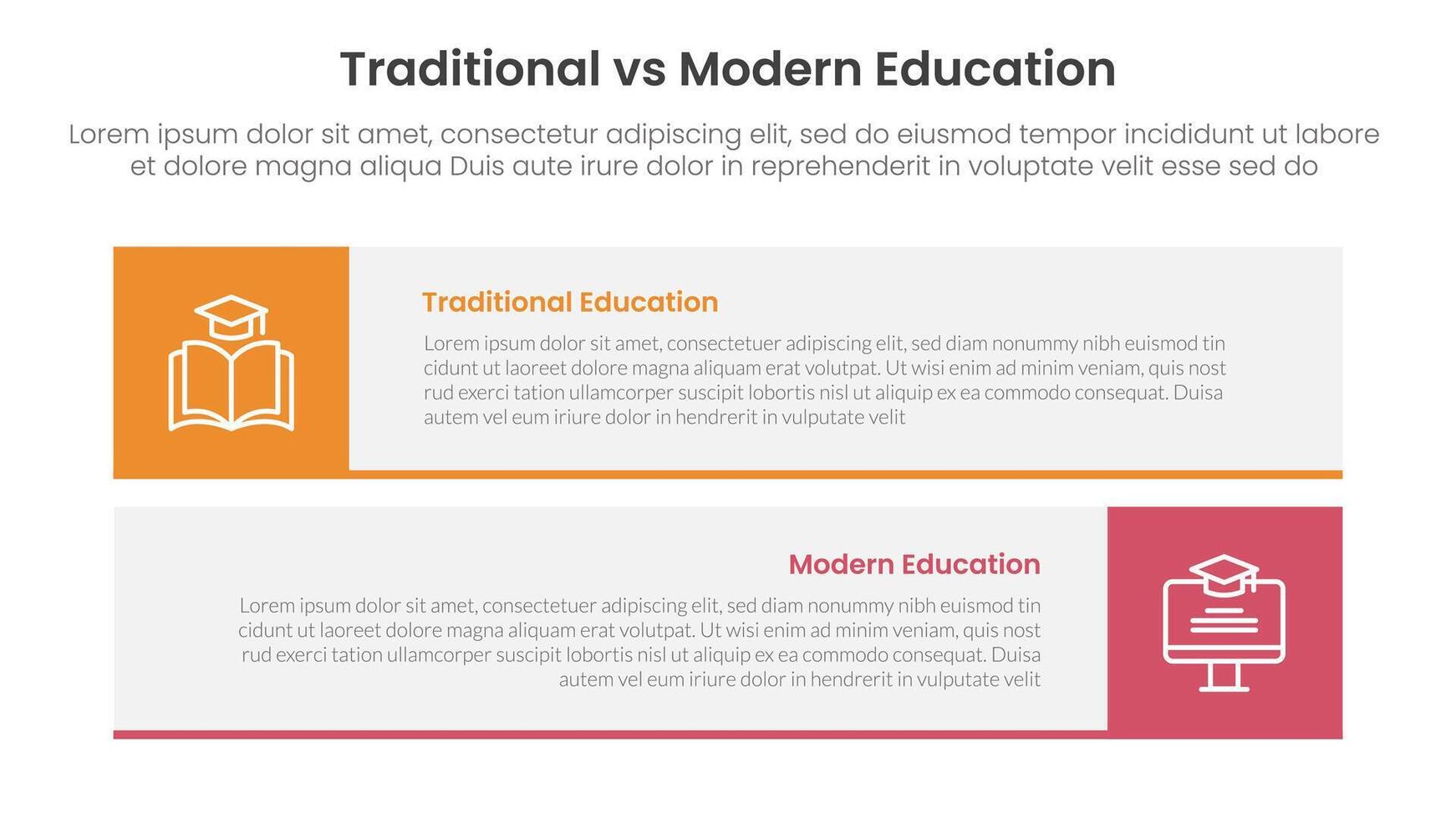 traditional vs modern education comparison concept for infographic template banner with long rectangle box horizontal stack with two point list information vector