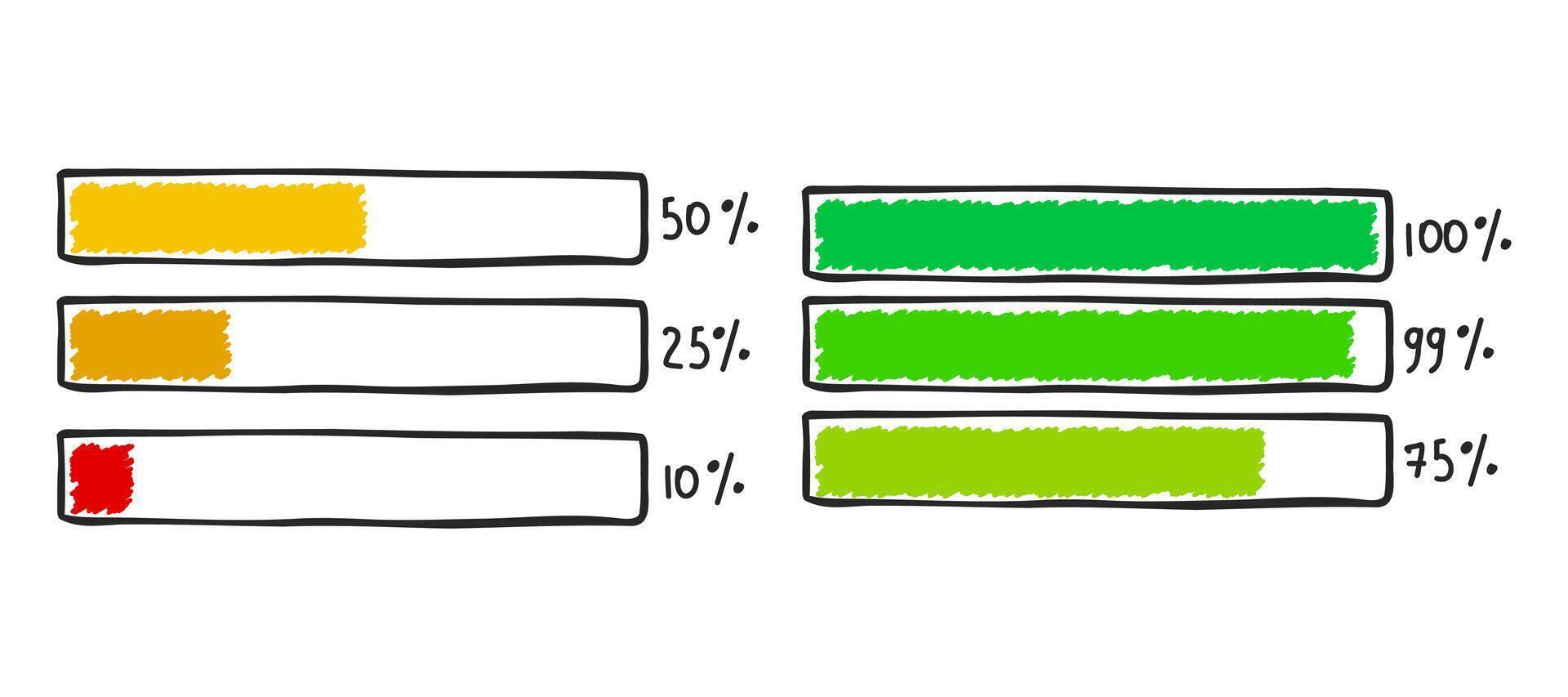 Progress loading bar hand-drawn infographic element showing completion status. illustration isolated on white background. Suitable for UI, web design vector
