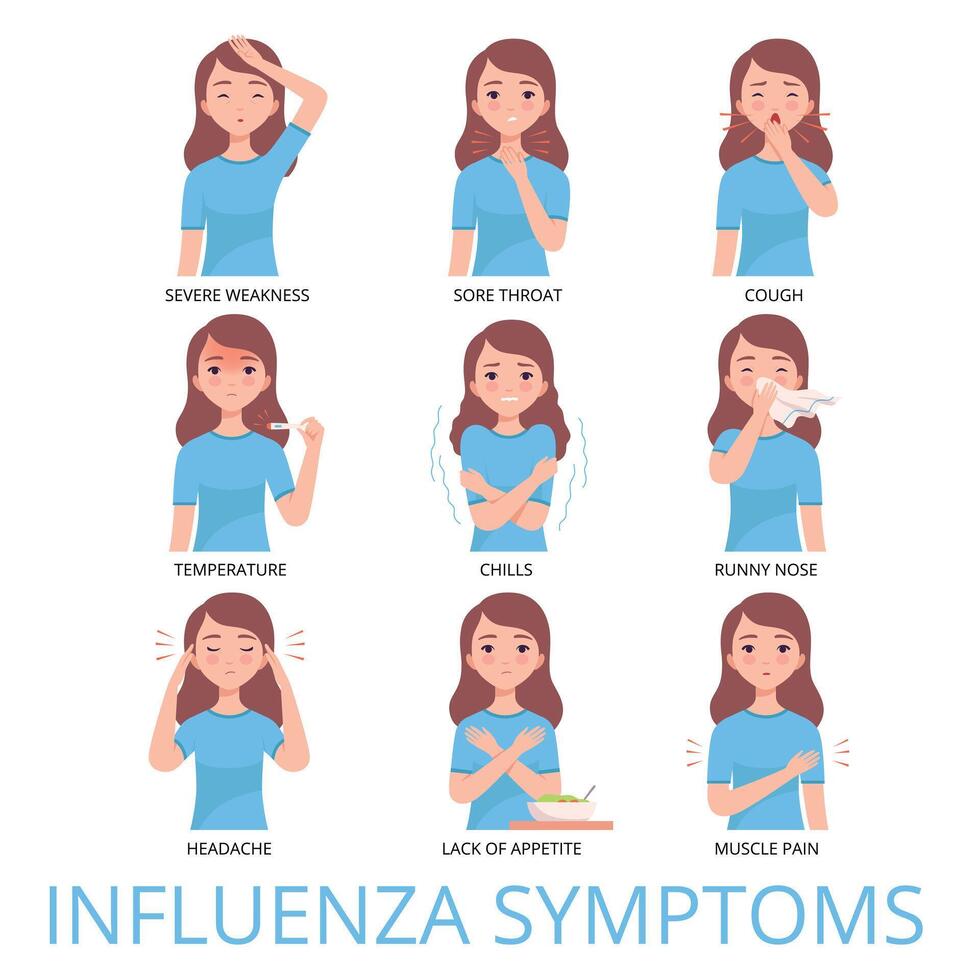 Girl Suffering from Symptoms of Viral Infection Set, Severe Weakness, Sore Throat, Temperature, Cough, Chills, Runny Nose, Headache, Muscle Pain Illustration vector