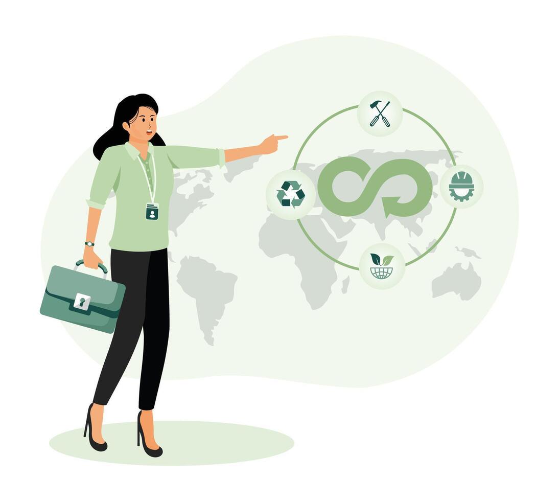 Circular Economy with Depicting Sustainability and Global Map. vector