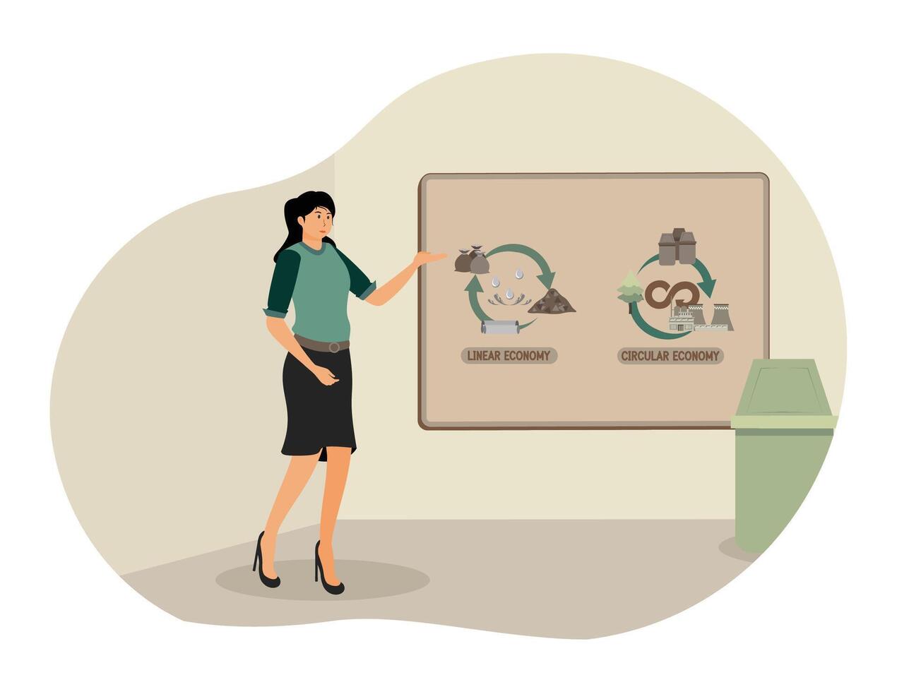 Linear Versus Circular Economy. Woman Explaining difference between linear economy and circular economy. vector