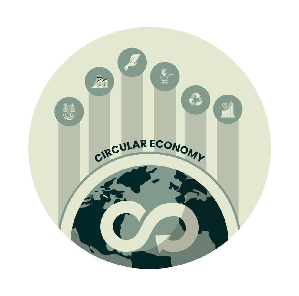Sustainable Development and Global Recycling. vector